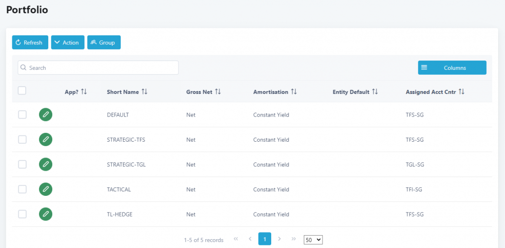 Create Portfolio Group and Assign Member | CS Lucas